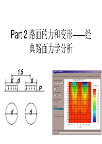 part-路面的力和变形——经典路面力学分析