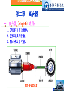 汽车离合器