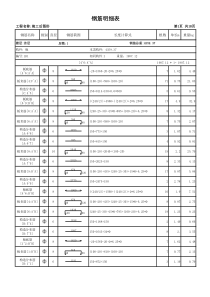 (图形)-钢筋明细表