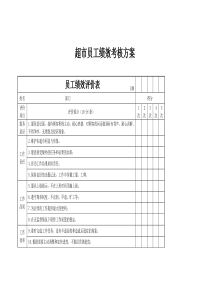 超市员工绩效考核方案