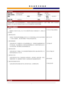 某大型电子公司枝术部报价计划员职位说明书