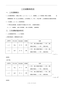 二次函数知识点汇总(全)