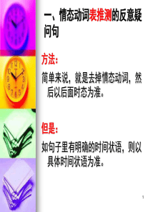 含情态动词的反义疑问句(课堂PPT)