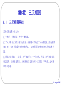 上海交通大学-材料科学基础第八章-三元相图