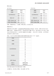 MODBUS校验码计算方法