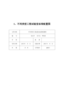 试验室标准布置汇总