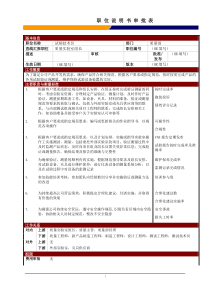 某大型电子公司质量部试验技术员职位说明书