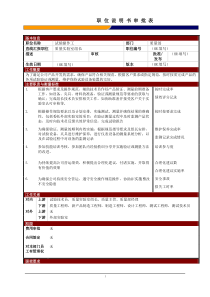 某大型电子公司质量部试验操作工职位说明书