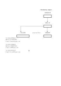 某大型电子公司采购部组织机构及人员配备图（中英文对照）