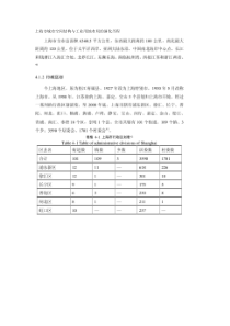 上海市城市空间结构与工业用地布局的演化历程