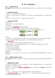 无效民事法律行为、可撤销的民事法律行为