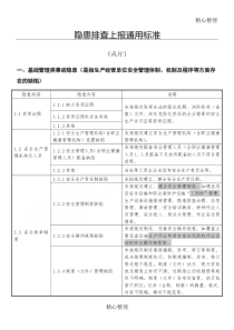 工贸行业隐患排查上报通用标准