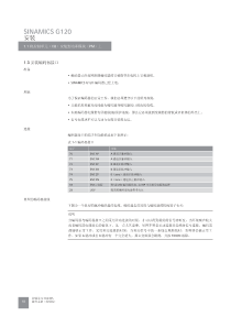 编码器连接G120D