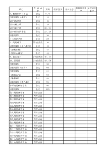 小学语文二年级上册背书表