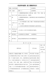 人教版八年级地理上册参考教案-《地形和地势》复习课教学设计