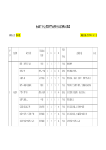 有限空间风险辨识