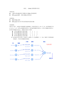 实验五-CDMA原理的matlab仿真