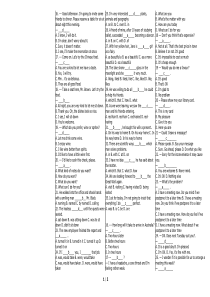 华师在线-网院-大学英语3复习资料(考试题库)