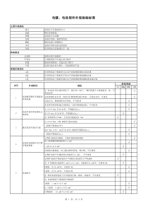 电镀电泳外观检验要求