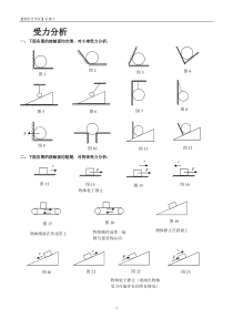 物理受力分析图组