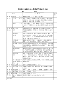 课题研究评分表