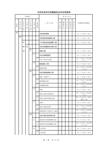 光伏电站质量验收项目划分表(分部分项)