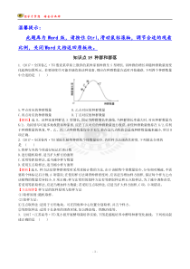 17版高考生物分类题库 知识点15 种群和群落