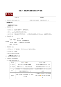 20届高考生物 专题04 细胞膜和细胞核的结构与功能（解析版）