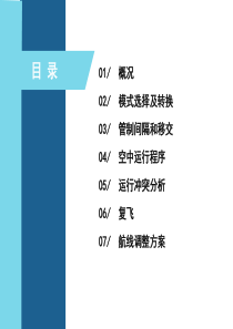 .12郑州新郑机场双跑道运行进近方案专题培训课件