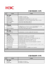 H3C网络设备项目报价单