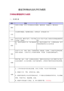 超全万科物业礼仪礼节行为规范