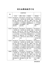 2016舞蹈月份计划