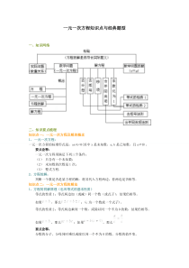 七年级数学上册--一元一次方程知识点及经典例题