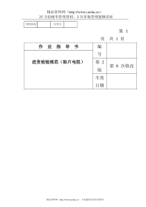 某电子公司进货检验规范作业指导书（贴片电阻）