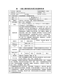 表-三氯乙烯的理化性质及危险特性表