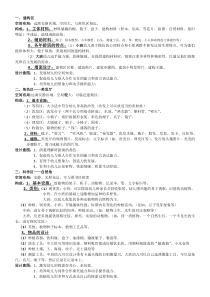 【组织设计范例】集团公司部门设置和职责方案