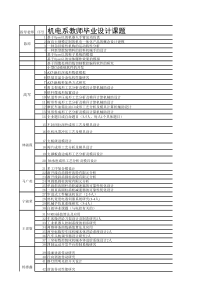 专家解析企业知识管理实施成功三部曲