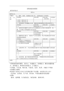 采购部素质模型