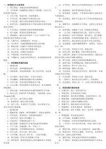 国考成语辨析