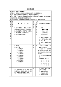 初中体育课全套优秀教案