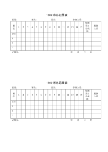 1500、3000、5000米记圈、脱圈表