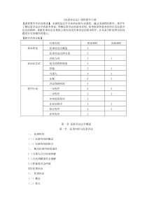 民事诉讼法课程教学大纲