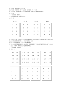 揭穿算命先生的把戏