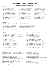 2019年新人教版八年级英语上册重点总复习资料
