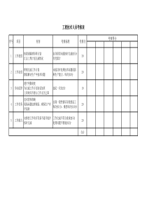 技术人员绩效考核评分表