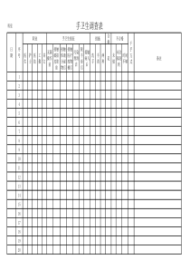 手卫生依从性调查表3.25