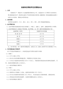 模板-技能岗位等级评定