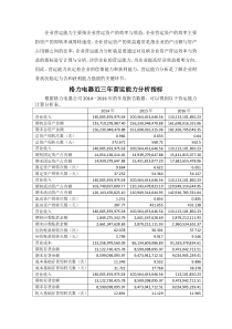 (完整版)2019年营运能力分析(格力电器)