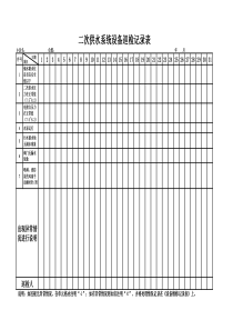 二次供水系统设备巡检记录表