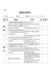 星级服务窗口检查评分表